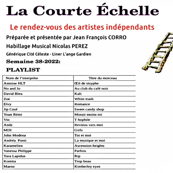 Visuel la ct echelle sem 38 22